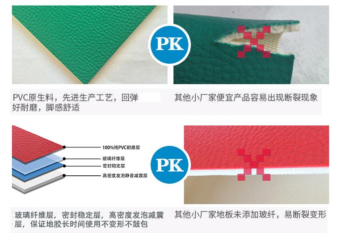 PVC地板品牌哪家好？