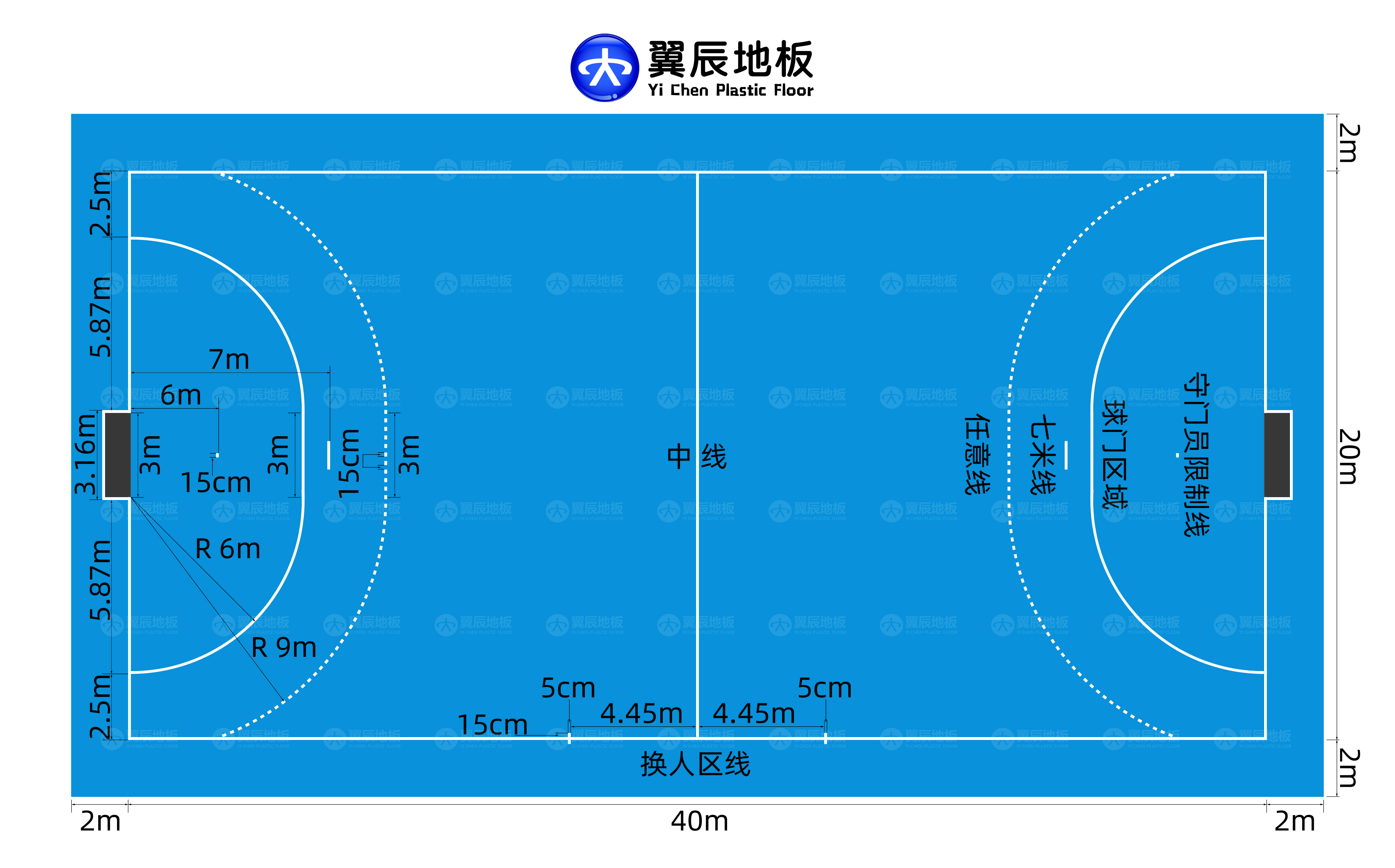 手球場地尺寸 手球場地尺寸
